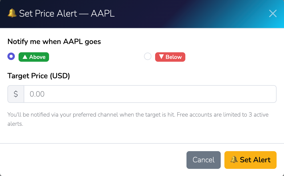 Price Alerts