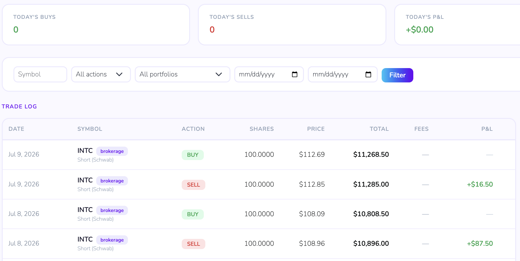 Tradebook